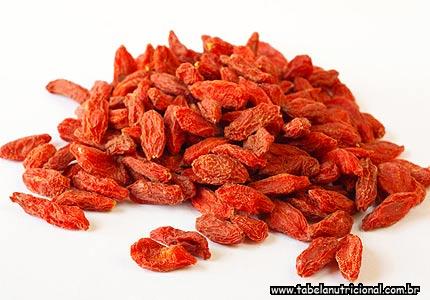 Como a fruta goji berry ajuda você a perder peso